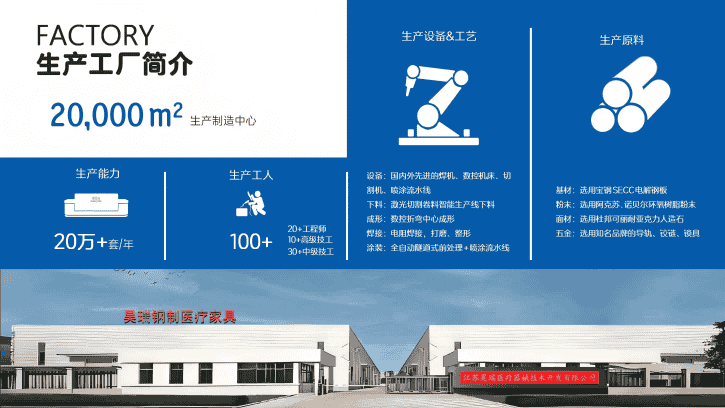 1747119567153283.png 護(hù)理空間環(huán)保產(chǎn)品定制全流程服務(wù)商_01(2)(2).png